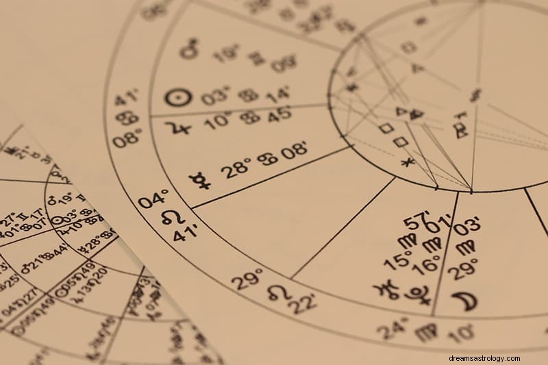 Earth Zodiac Signs: Personality, Traits & Hidden Secrets