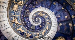 April Signals the End of Two Challenging Astrology Cycles