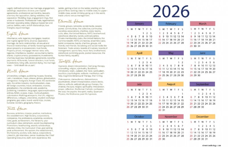 April Signals the End of Two Challenging Astrology Cycles
