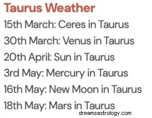 March 2026 Taurus Astrology Forecast & Guidance