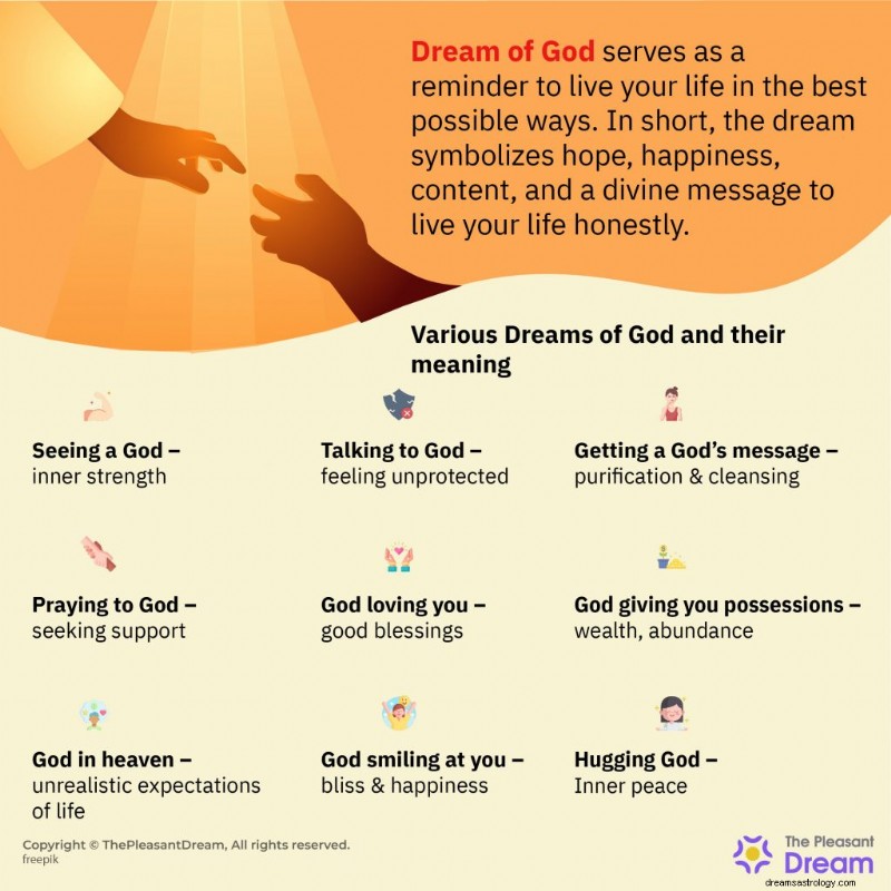 Dreaming of God: What It Means for Inner Peace and Spiritual Growth