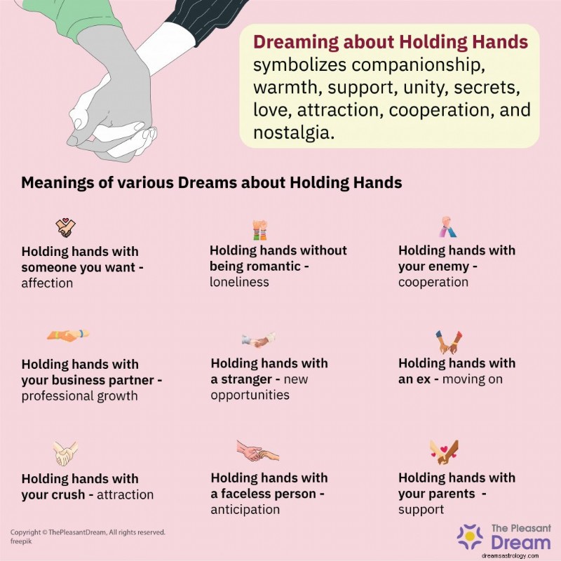 What It Means to Dream About Holding Hands: Love, Compassion, and Emotional Insight