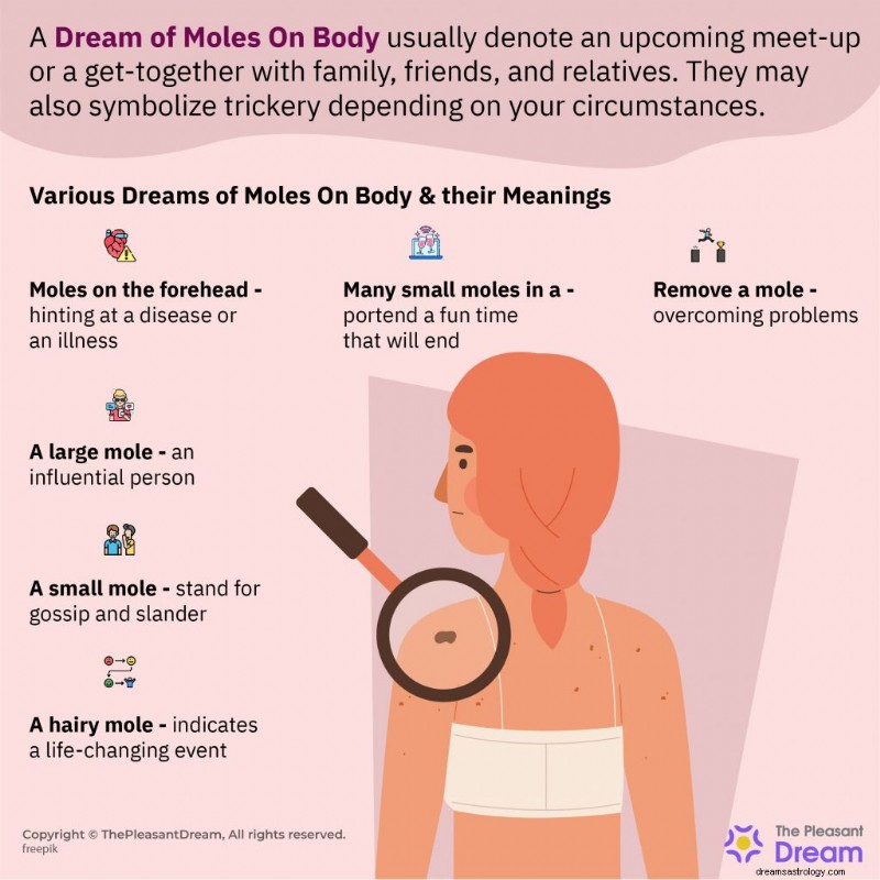 Dreaming of Moles on Your Body: What It Reveals About Trust and Relationships