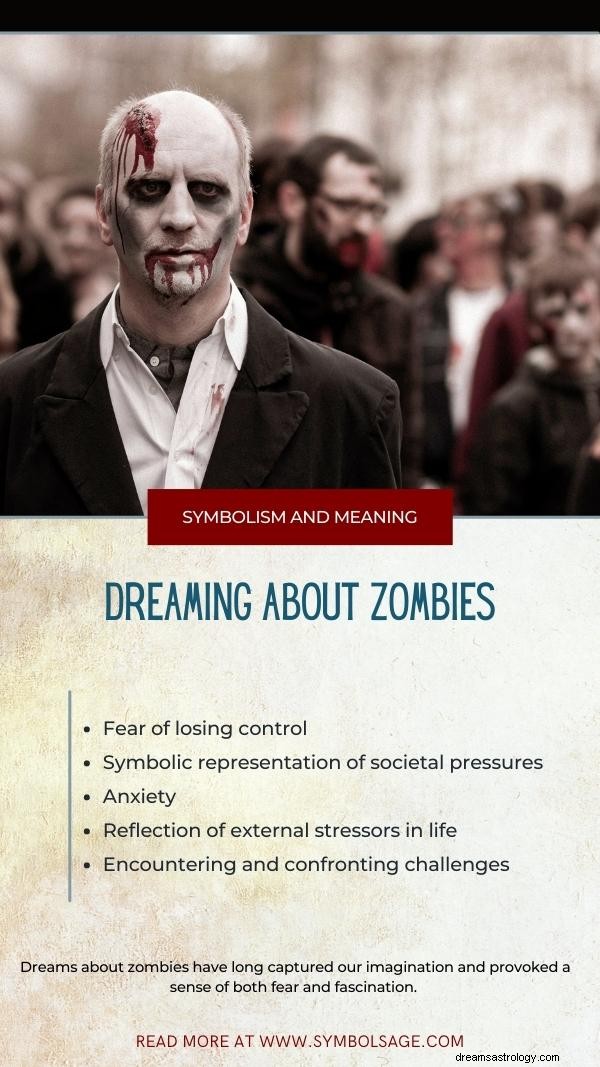 Decoding Zombie Dreams: Professional Insights into Their Meaning