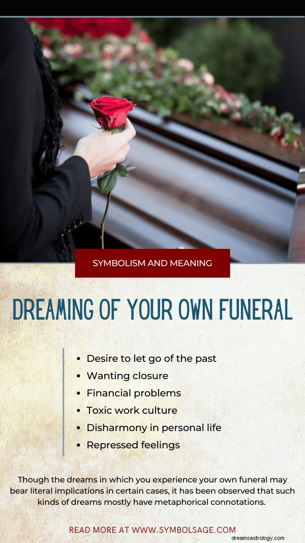 Interpreting Dreams of Your Own Funeral: Insights & Significance