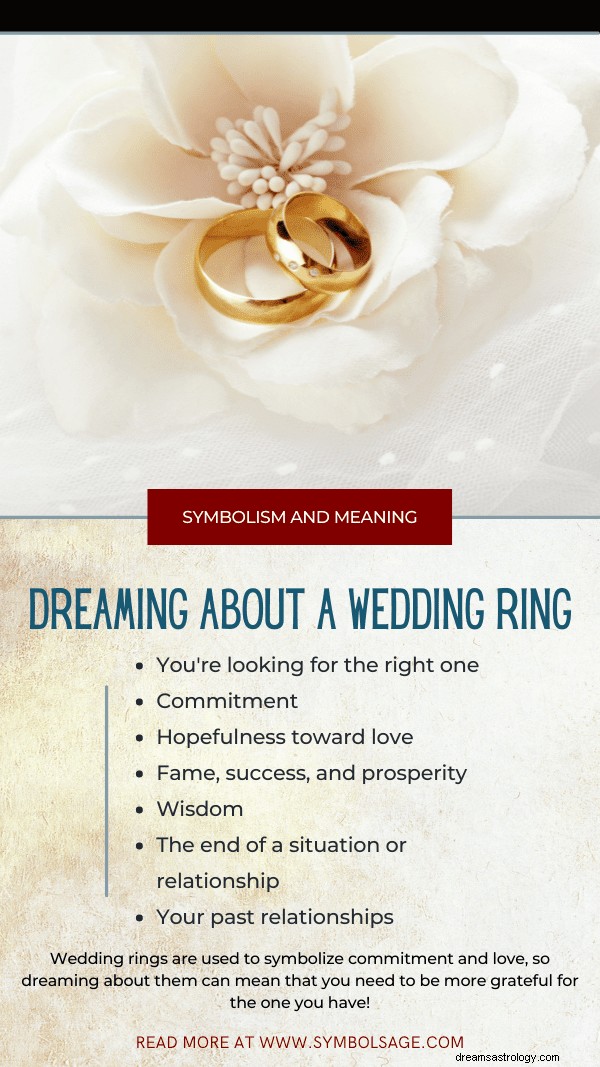 Dreaming of a Wedding Ring: Unlocking Its Meaning & Symbolic Significance