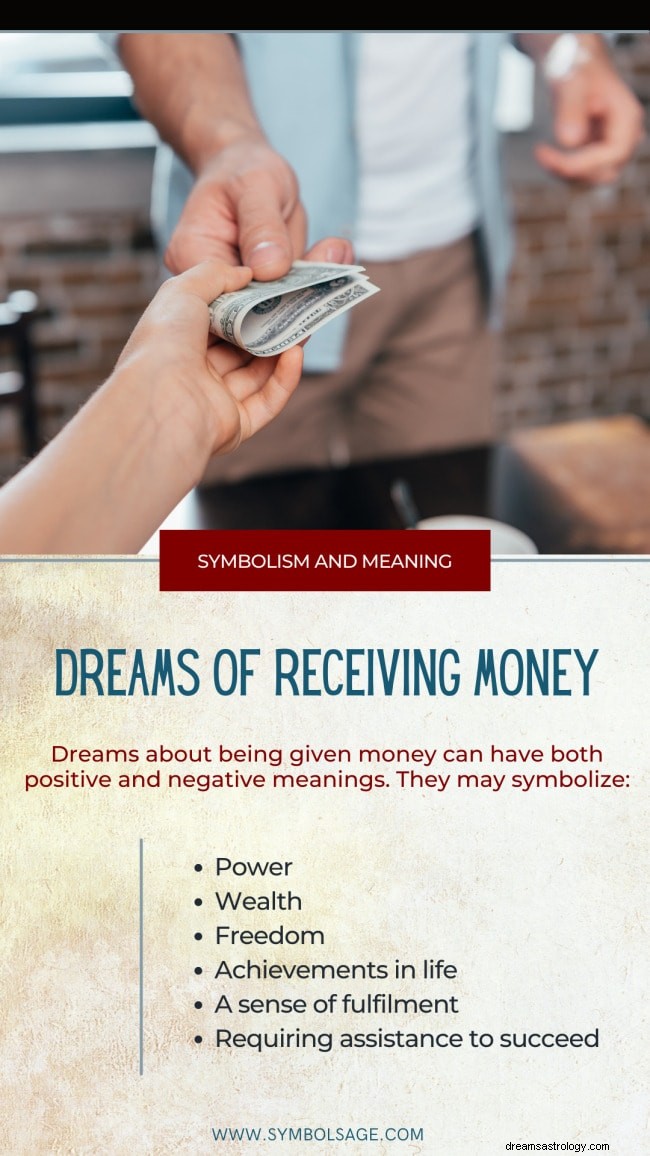 What It Means When You Dream About Receiving Money from Someone