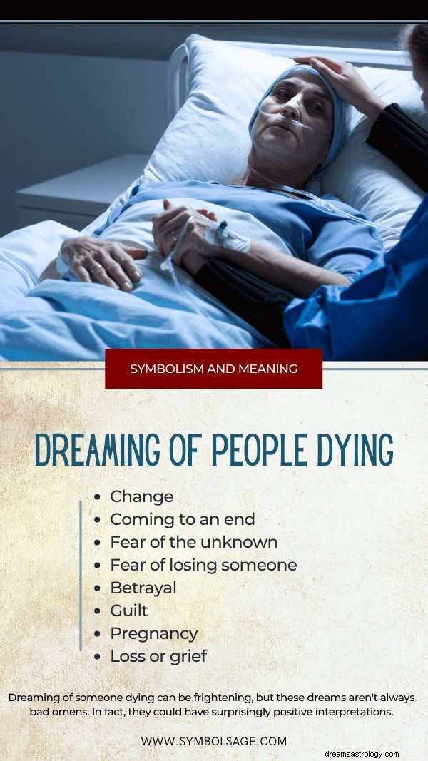 Understanding Dreams of People Dying: Insights and Interpretations