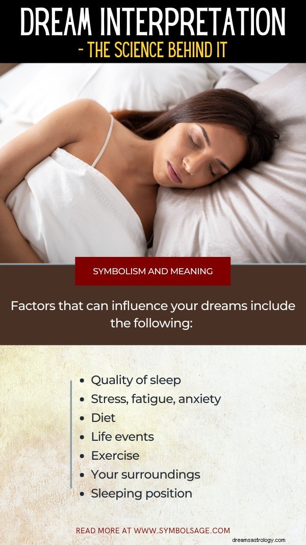 Unveiling the Science of Dream Interpretation: Evidence & Insights