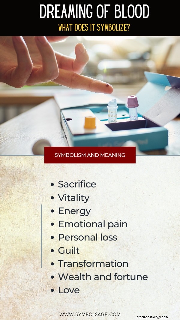 Dreams About Blood: Unlocking Their Symbolic Meaning & Life Significance