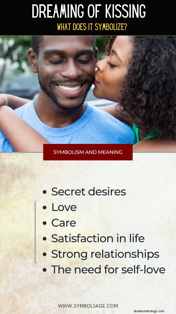 Unlocking the Meaning of Kissing Dreams: What They Reveal About You
