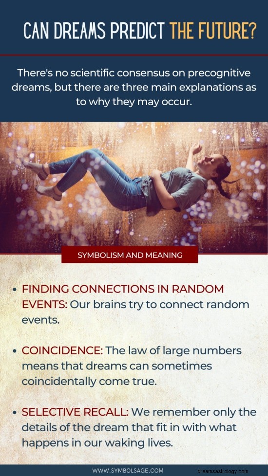 Do Dreams Forecast the Future? A Scientific Look at Precognitive Dreams