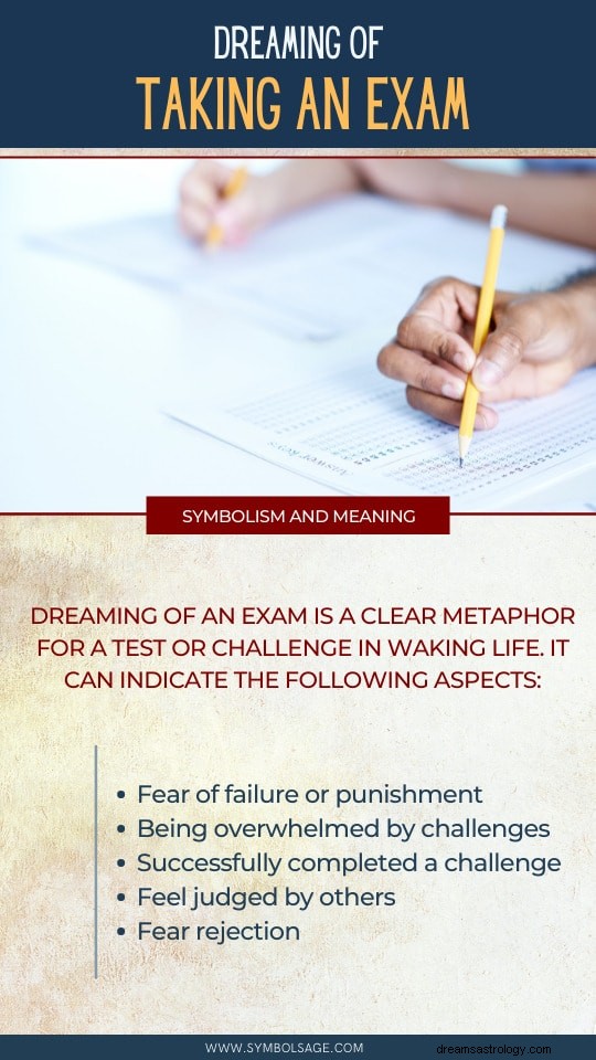 Exam Dreams Explained: Symbolism & Insights for Everyday Challenges
