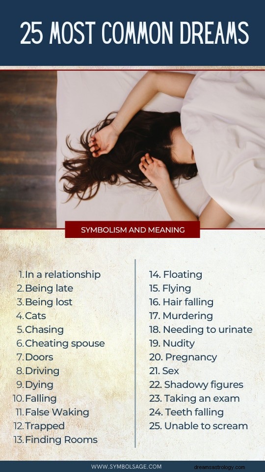 Unlocking the Secrets of the Most Common Dreams and Their Meanings