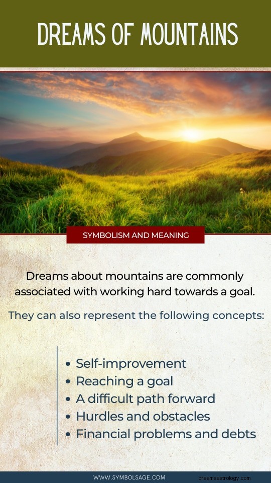Decoding Mountain Dreams: Meaning, Interpretation & Insight