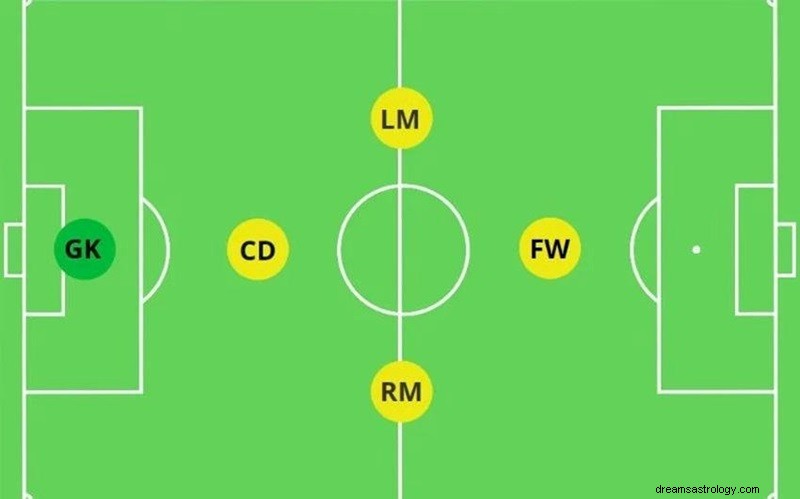 Understanding the CDM: The Backbone of Modern Football