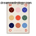 Les meilleurs cadeaux du zodiaque pour chaque signe, selon l astrologue Susan Miller 