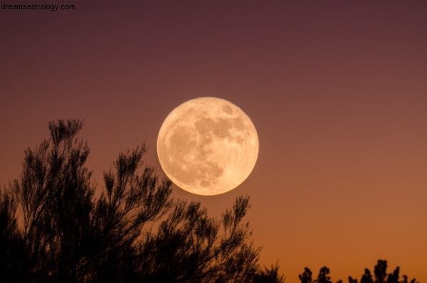 3. Dezember Supermoon-Vorhersagen 