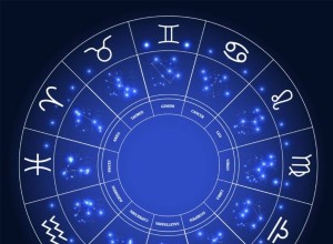 Jupiter-Uranus-oppositionen 2017 
