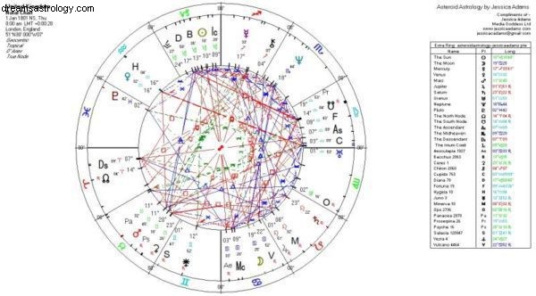 2018年5月がすべてを変える方法 