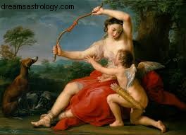 Venus, Cupido, Mars, Vulcanus og Psyche 