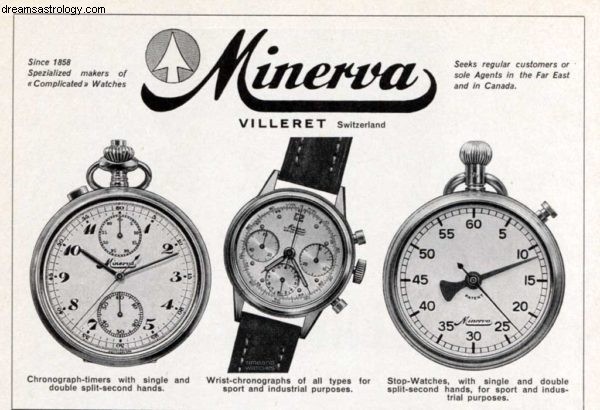 Minerva astrologicykler 