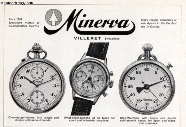 Minerva astrologisykluser 