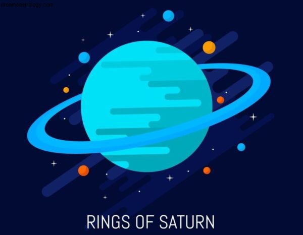 Saturnus in Steenbok 2018, 2019, 2020 