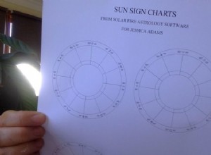Tentang Astrologi Tanda Matahari 