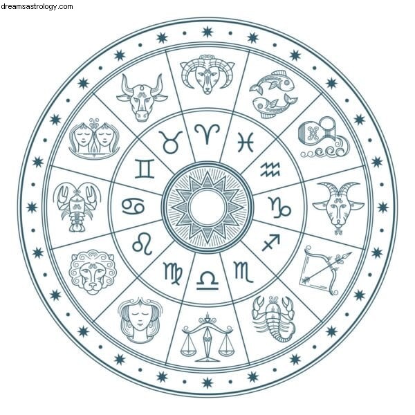 Om solteckenastrologi 