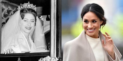 Meghan, Harry, Archie og horoskopet! 