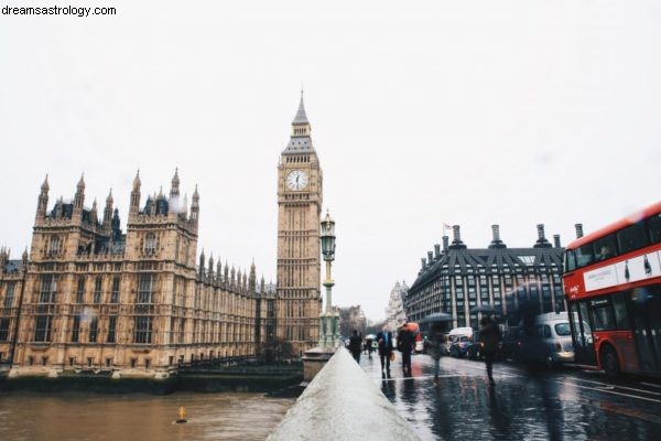 (Nová) astrologická tabulka Velké Británie 