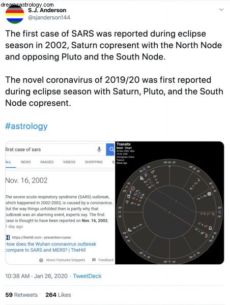 COVID-19 :ce que les astrologues savent 