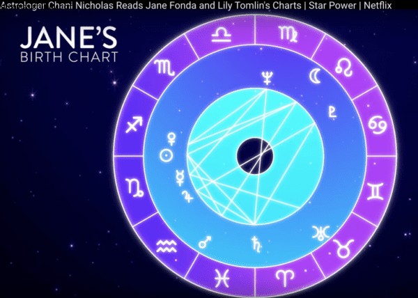 La astróloga Chani Nicholas lee los gráficos de Jane Fonda y Lily Tomlin 