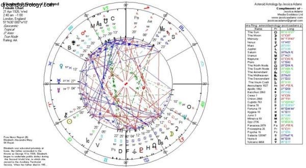 Previsioni sul riciclaggio di denaro 