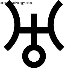 Introduktion til astrologi:Frihed! Uranus 