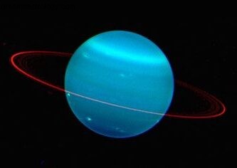 Introduksjon til astrologi:frihet! Uranus 