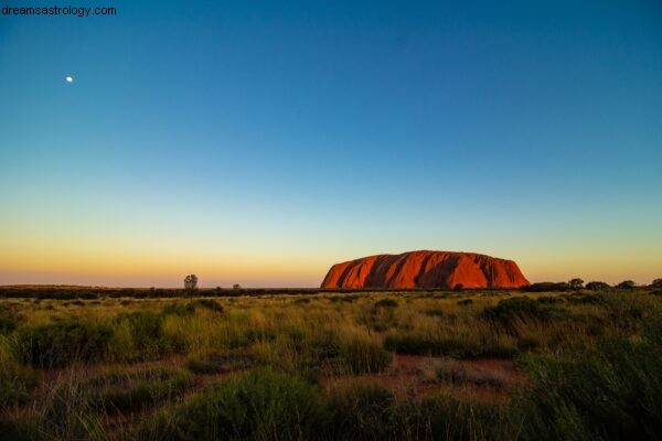 Australia pada tahun 2021 Prakiraan Astrologi Psikis 