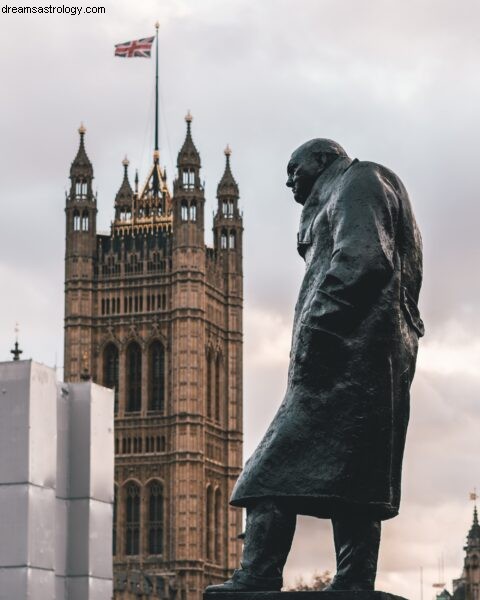 Introduksjon til astrologi:Er Storbritannia Steinbukken som USA? 