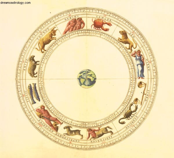 Karma Dunia dalam Astrologi Mei-Juli 2021 