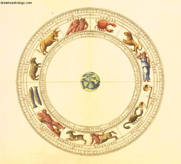 Karma mondiale in astrologia maggio-luglio 2021 