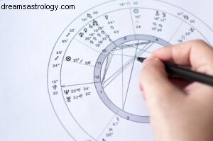 Signos fijos en tiempos cambiantes 