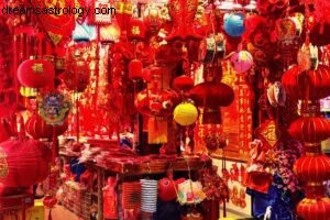 Cina, Evergrande dan Astrologi 