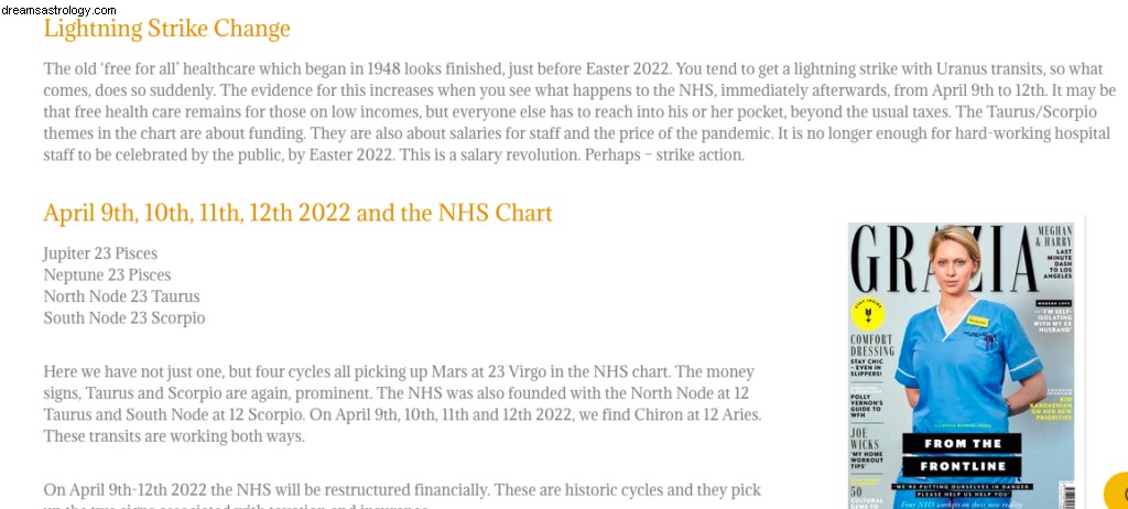 Prediksi Astrologi NHS Sejati 