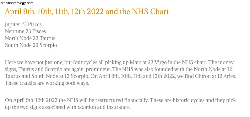 Wahre NHS-Astrologie-Vorhersagen 