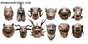 Circle of Animals/Zodiac Heads 