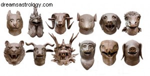 Círculo de animales/Cabezas del zodiaco 