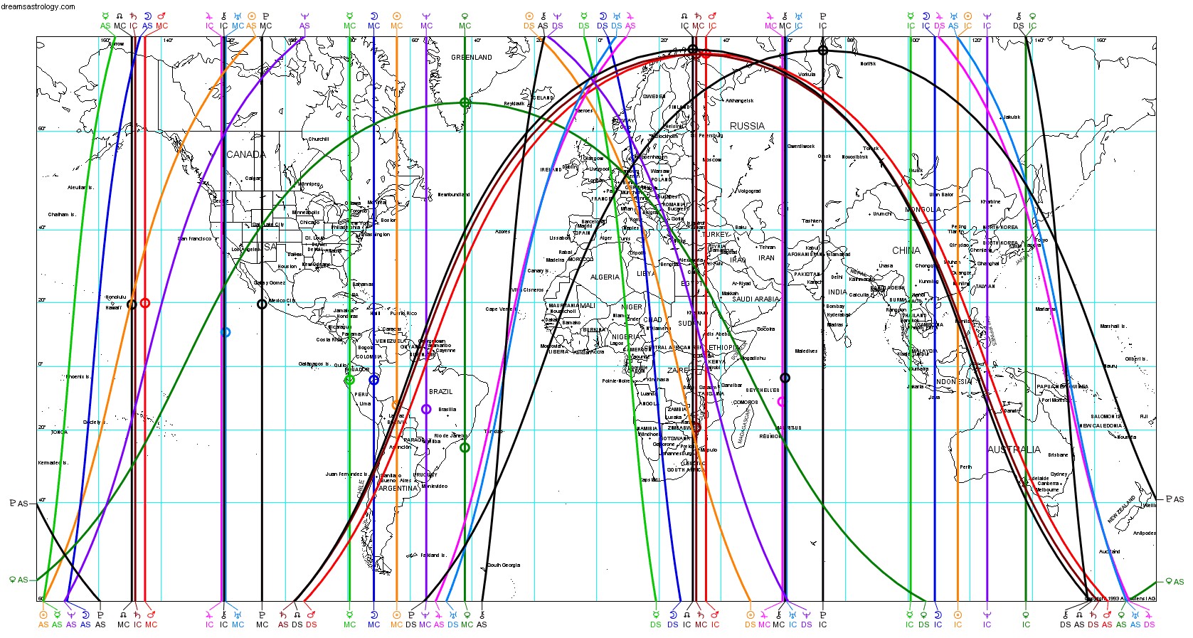 Jak zažít astrologické dobrodružství 