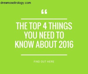 De vier belangrijkste dingen die u moet weten over 2016 
