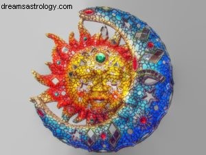 Starry Eyed：占星術の世界 